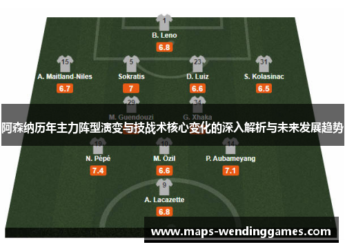 阿森纳历年主力阵型演变与技战术核心变化的深入解析与未来发展趋势