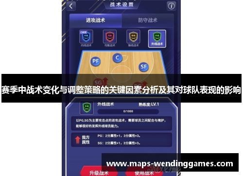 赛季中战术变化与调整策略的关键因素分析及其对球队表现的影响