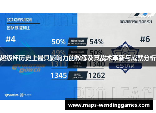 超级杯历史上最具影响力的教练及其战术革新与成就分析