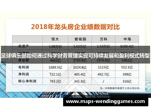 足球俱乐部如何通过科学财务管理实现可持续发展和盈利模式转型