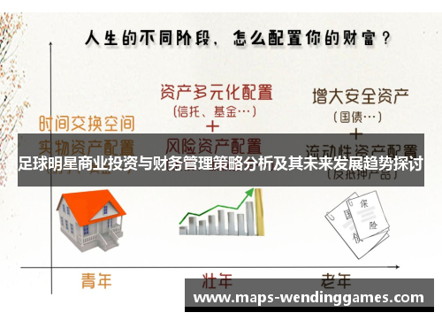 足球明星商业投资与财务管理策略分析及其未来发展趋势探讨