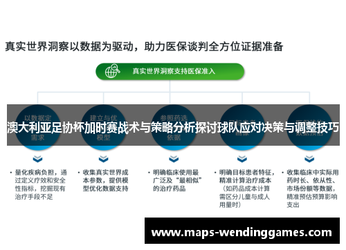 澳大利亚足协杯加时赛战术与策略分析探讨球队应对决策与调整技巧