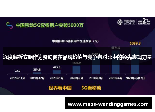 深度解析安联作为赞助商在品牌价值与竞争者对比中的领先表现力量