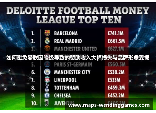 如何避免曼联因降级导致的赞助收入大幅损失与品牌形象受损